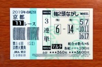 京都大賞典2019的中/競馬予想無料