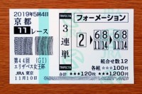 エリザベス女王杯2019的中/競馬予想無料