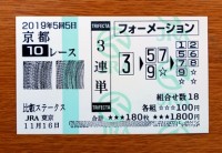 比叡S2019的中/競馬予想無料 比叡S2019的中/競馬予想無料