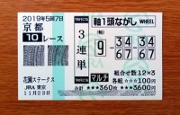 花園S2019的中/競馬予想無料