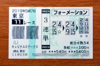 キャピタルS2019的中/競馬予想無料