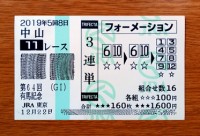 有馬記念2019的中/競馬予想無料