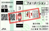 2020年3回8日京都1レース的中/競馬予想無料