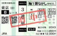 2020年3回4日東京8レース/競馬予想無料