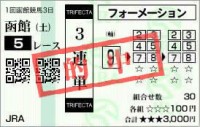 2020年1回3日函館5レース的中/競馬予想無料
