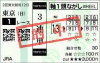 2020年2回12日東京1レース的中/競馬予想無料